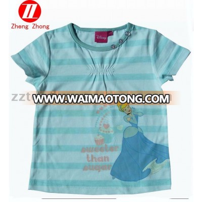 children clothing,child clothes,kid clothing